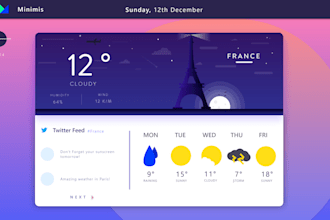 design attractive webpages for you