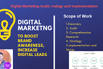 boost sales with a winning digital marketing strategy