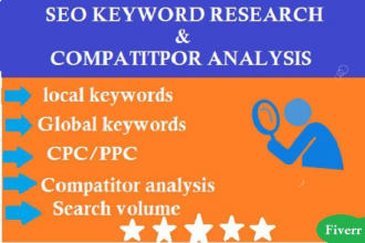 provide keyword research and competitor analysis