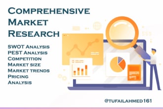 do comprehensive business market research and industry research