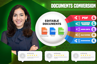 convert handwriting, scanned image, PDF to ms word