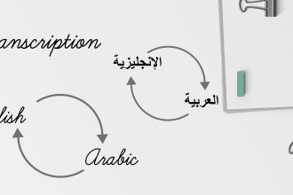 transcribe 2 minutes of video to text