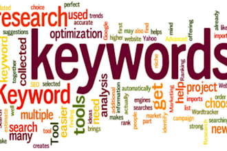 level 2 seller watch video provide a FULL report of the Top 20 keywords