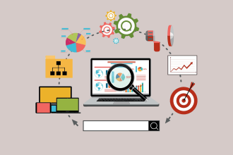 do a professional website review