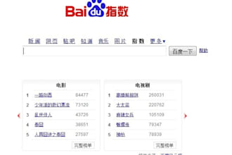 do simplified chinese keywords research for baidu