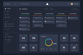design dashboard ui and webapp ui