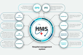 provide hospital management system