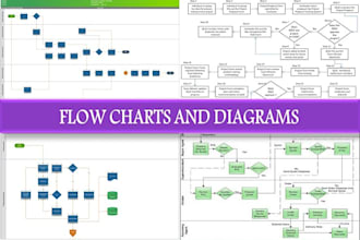 create and recreate flowchart and diagrams in visio
