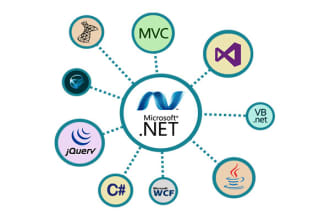 code in dot net core with jquery javascript and sql server