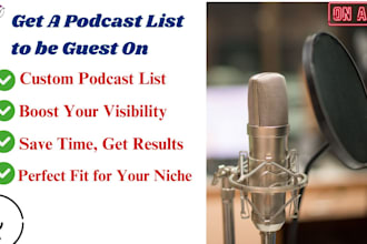 research podcast guest speaking list for you