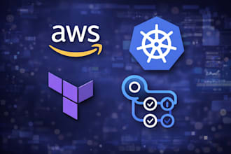 set up AWS eks with cicd pipelines using best practices