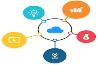 provide cloud consultation for companies