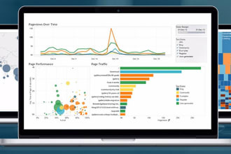 build a dynamic dashboard using powerbi