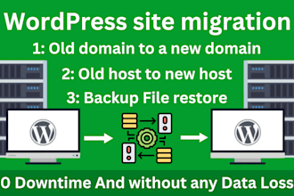 move, migration, transfer or backup on your wordpress site