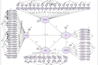 perform structural equation modelling SEM using amos