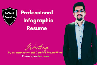 do a professional resume design and infographic design