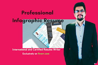 do a professional cv design and infographic design