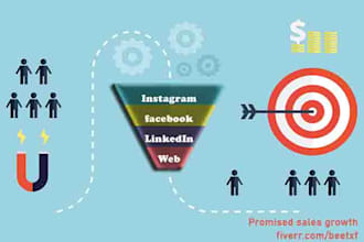find targeted business listings on web