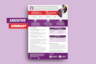 design one pager executive summary, investment teaser or capability statement