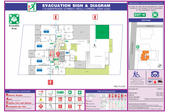 create fire  emergency evacuation plan, maps, diagram