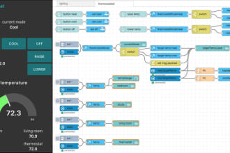 do node red based projects for raspberry pi