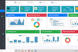 provide energy monitoring solution for your home or factory