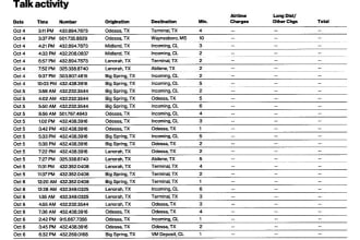 convert data from PDF word etc into excel