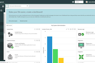 do any kind of servicenow work