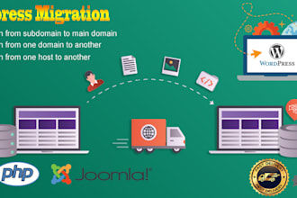 migrate your wordpress website in 1hour