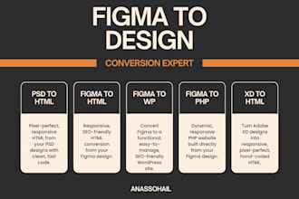 convert or update figma to html php static website templates