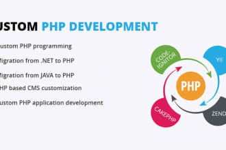 do customization in PHP and mysql