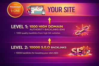 1000 high da backlinks and 10k links improves SEO in 2026