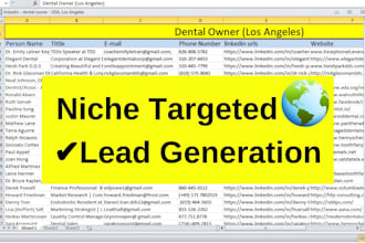 do targeted lead generation