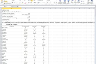 find contact list and do market research for your business
