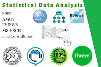 do data analysis by using spss, amos, and eviews