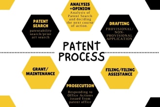 write patent utility applications and file