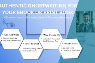 be your expert ghostwriter for ebooks print books and KDP publishing