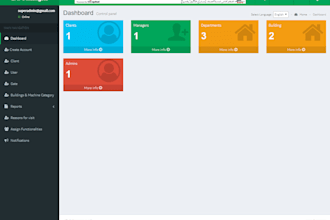 develop a website for your business