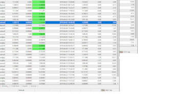 help you improve your forex trading strategy
