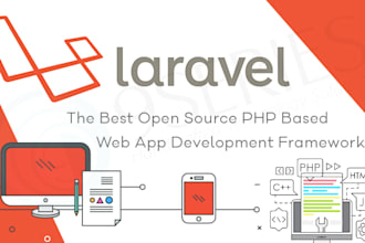 develop, upgrade, or fix your custom laravel web application