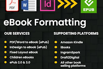 format ebook for amazon kindle, ibooks, ingramspark, lulu