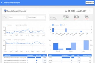 create google data studio dashboards for data visualization