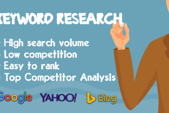 do keyword research and competitor analysis for your niche