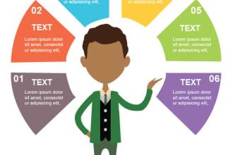 create professional  flowchart, daigrame, infographic design