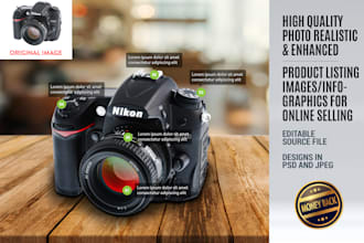design product listing images for online selling