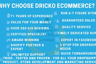 increase shopify revenue with conversion rate optimization