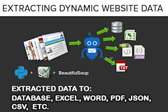 scrap your javascript generated website and distribute data