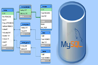 design mysql database of the mobile app