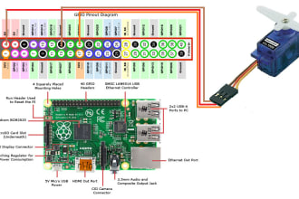 develop firmware for raspberry pi, esp32, arduino, embedded system