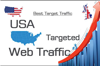 give real social or keyword targeted human visitors from USA